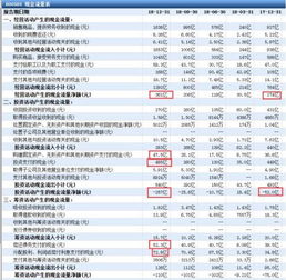 海螺水泥 水泥板塊中的罕見(jiàn)績(jī)優(yōu)股與投資價(jià)值解析