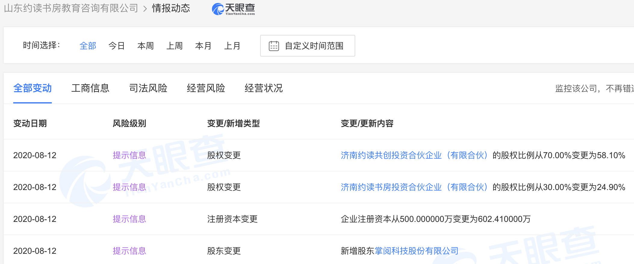 掌閱科技入股約讀書房 非學(xué)歷短期培訓(xùn)賽道的戰(zhàn)略布局