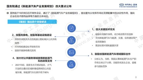新能源汽車與企業(yè)管理培訓(xùn) 政策加碼下的協(xié)同發(fā)展新態(tài)勢(shì)